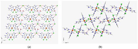 Enantiomeric Complexes Based on Ruthenium(III) and 2,2′-Biimidazole: X ...