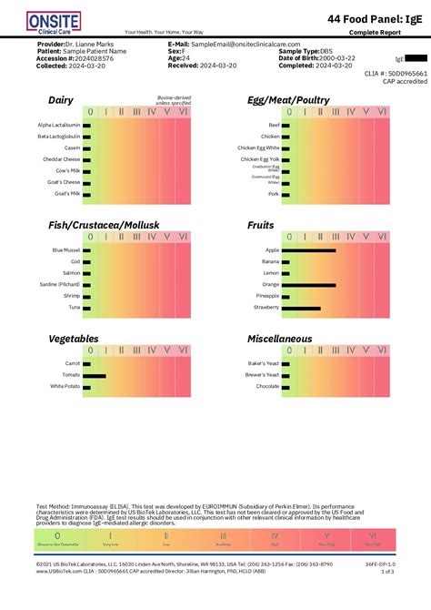 Food Allergy Test - Onsite Clinical Care