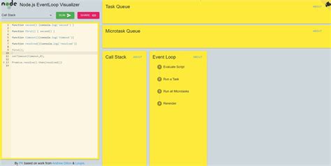 Event Loop in JavaScript Visualizer 的图像结果