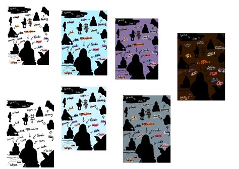 Identity Mind Map 的图像结果