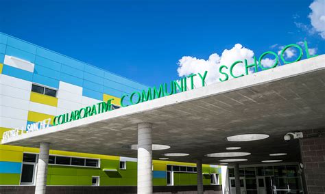 ROMA Architecture - George I. Sanchez Community Collaborative School