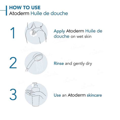 Bioderma Atoderm Soothing Lipid-Replenishing Cleansing Oil by Sarin ...