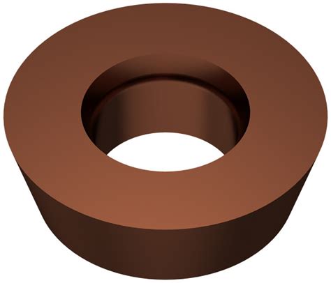 RDHX | CERATIZIT | WNT | KOMET