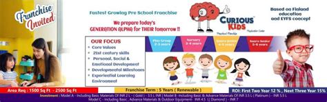 Play School Franchise - School, College Franchise at Low cost | education
