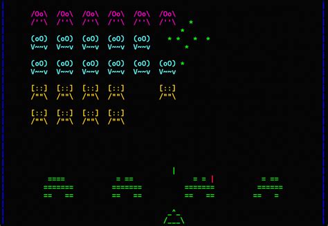 Image result for Terminal Game Engine Java