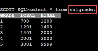 Image result for How to Connect to Scott Schema From SQL Command Line