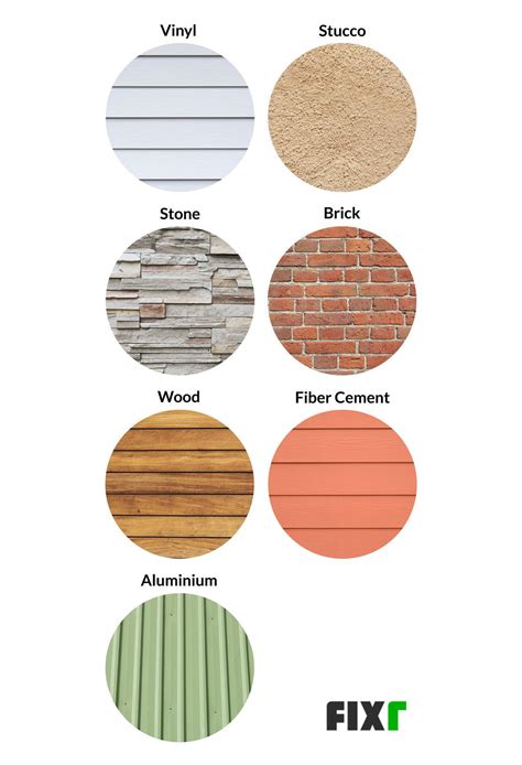 2020 Cost to Repair Siding | Vinyl, Wood, Aluminum Siding