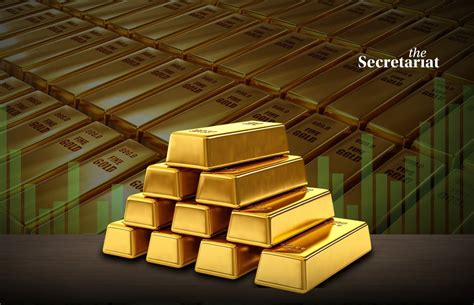 The Trajectory Of Gold Against All Odds