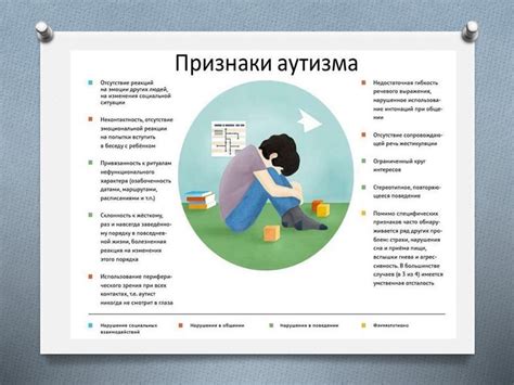 Цифровой аутизм - презентация онлайн