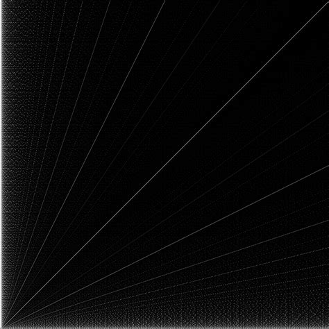 Image result for Euclid GCD Algorithm Python