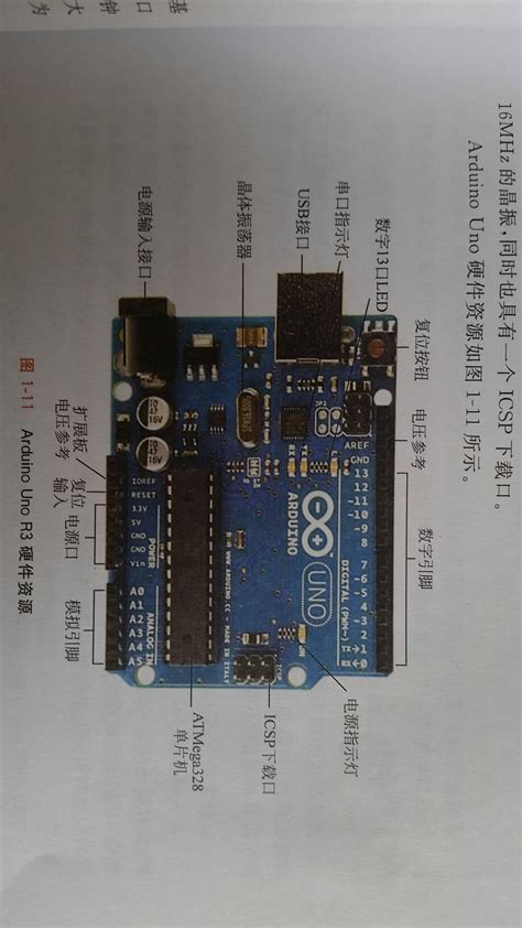 Arduino Tutorial 26 的图像结果
