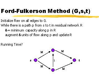 Ford-Fulkerson Method (G,s,t)