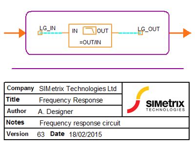 Image result for Measure Syntax in SIMetrix