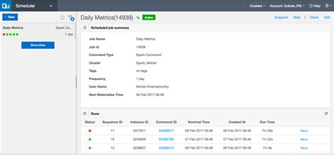 Image result for How Do Qubole Notebooks Work
