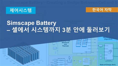 Image result for Simscape Battery Model
