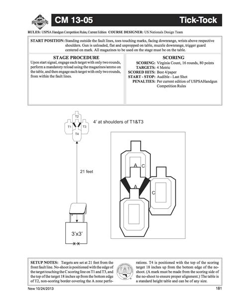 Image result for Classifier 13 05 USPSA Tips