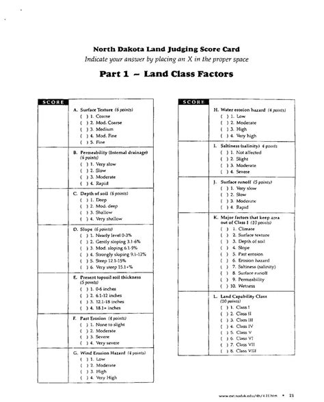 Land Judging Score Card - ND FFA