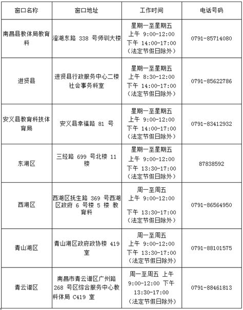 浦东新区中小学转学服务告示（2023年寒假） - 知乎