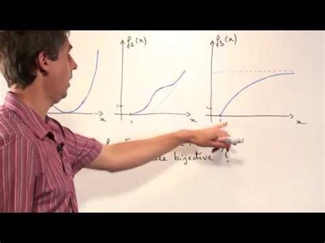 Image result for Exercice Sur Injection Surjection