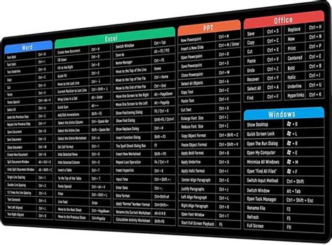 Mouse Pads - Upto 80% Off on Mouse Pads Online | Flipkart.com