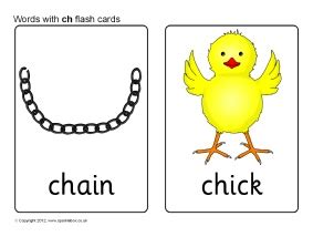 Word List: Words Beginning with 'ch' - SparkleBox