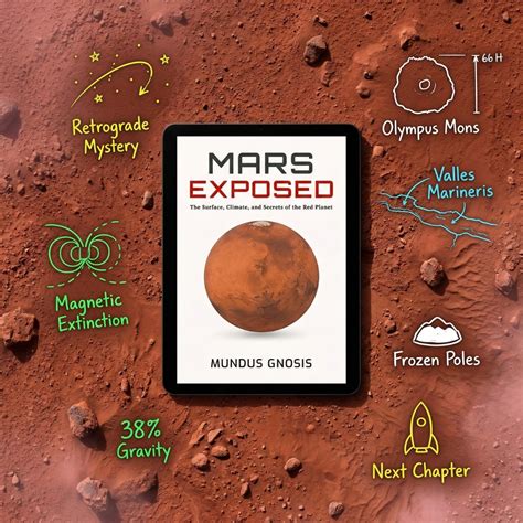 Mars Exposed: The Surface, Climate, and Secrets of the Red Planet – Omnia