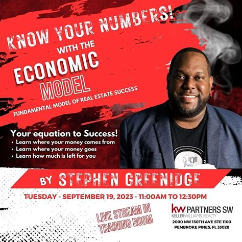 Know your Numbers with the Economic Model!, 2000 NW 150th Ave, Pembroke ...