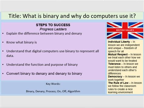Binary Lessons 的图像结果
