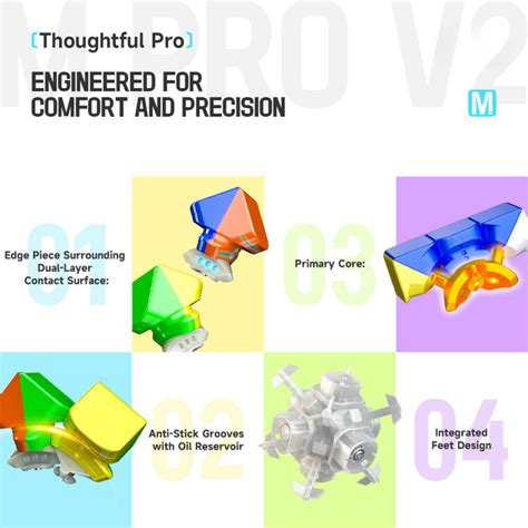 Buy QiYi M Pro v2 3x3 Magnetic Speedcube Online | Cubelelo