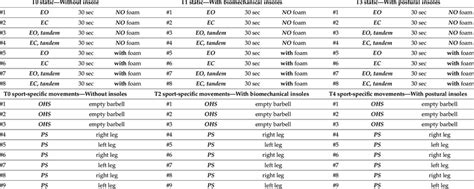Testing Procedure Outline 的图像结果