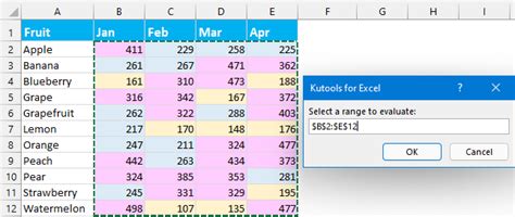 Image result for Excel Count Cell Color Conditional Formatting