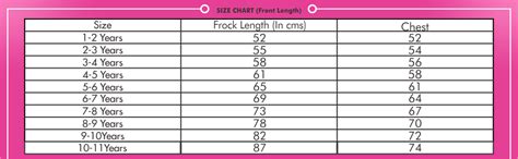 PINK WINGS Girls Dress,Frock (12-18 Months, Blue) : Amazon.in: Clothing ...