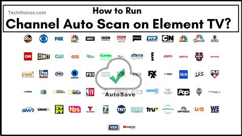 Image result for Running a Channel Scan