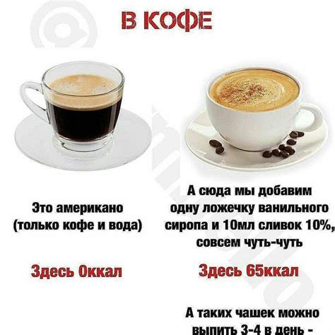 Можно ли поправиться от кофе? | 1000 калорий, Питание для беременных, Еда