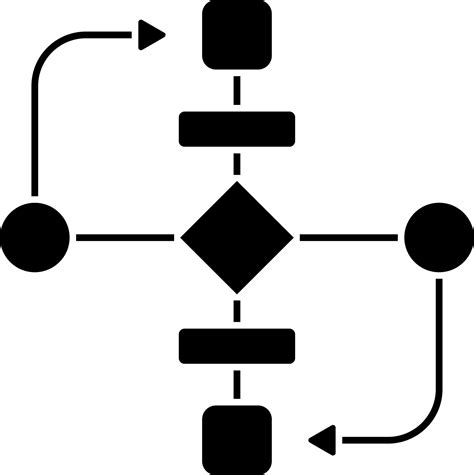 Image result for JavaScript Trigger Icon Flowchart