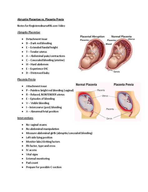 Abruptio vs Previa Vid Notes - Abruptio Placentae vs. Placenta Previa Notes for ...