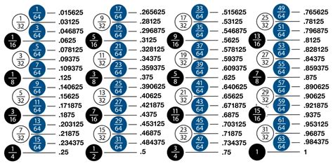Weather Steel Sheet - Metals 4 U Online