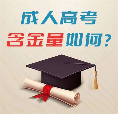 同等学历申硕含金量如何？ - 知乎