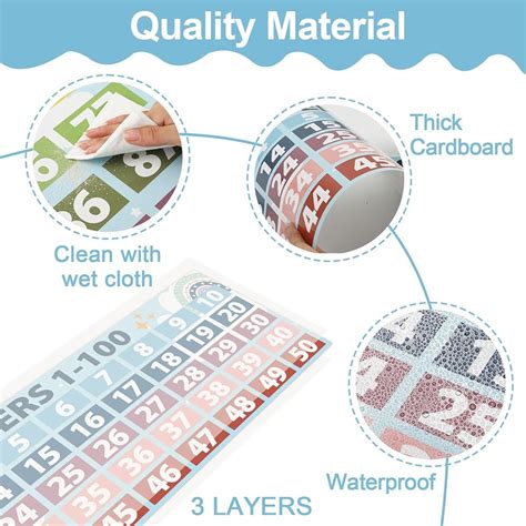 Qyeahkj Boho Math Posters Numbers 1-100 Classroom India | Ubuy