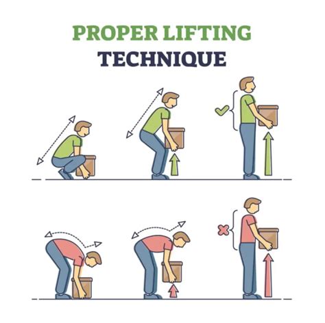 How to Lift Heavy Objects On Production Line 的图像结果