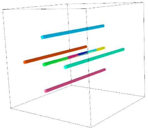 Discrete Fracture Network (DFN) as an Effective Tool to Study the Scale ...