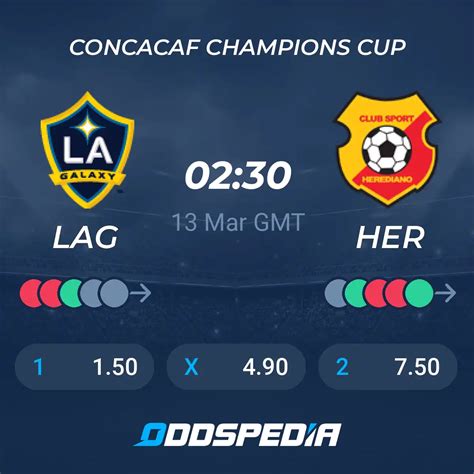 LA Galaxy vs CS Herediano Betting Odds