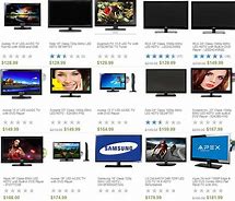 Image result for Sears Spot TV