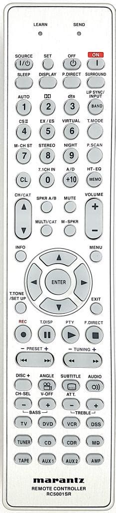 Original remote control RC5001SR