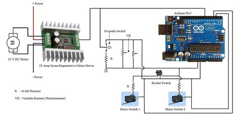 How to Do Motor Programming in Arduino 的图像结果