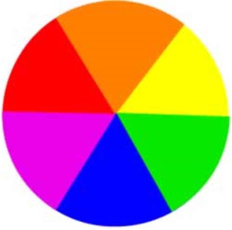 Primary and Secondary Colours and How To Use Them - HubPages