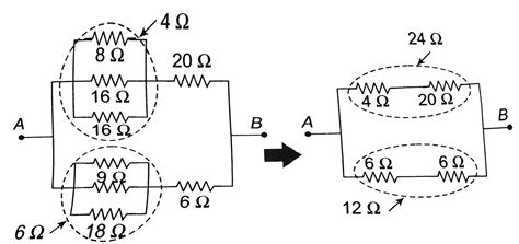 The equivalent resistance of the arrangement of resistances shown in ...