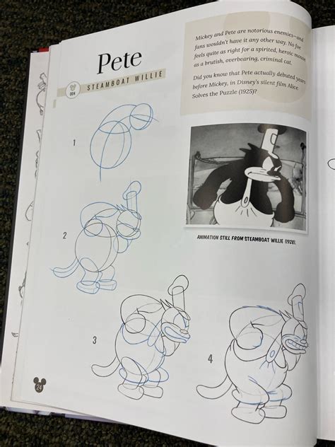 Image result for Drawing Tutorials deviantART