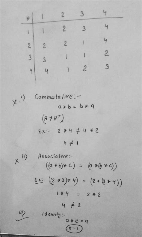 Programming in C: Zeal Test Series 2019: Set Theory & Algebra - Binary ...