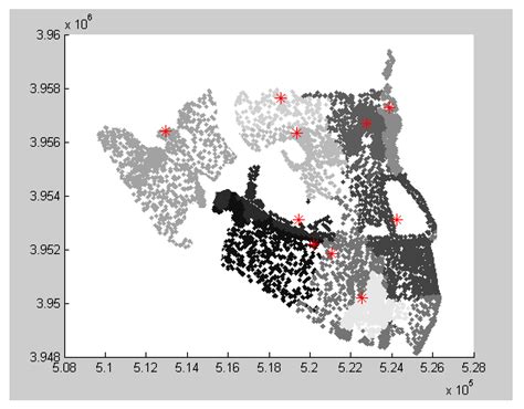 The Capacitated Location-Allocation Problem Using the VAOMP (Vector ...
